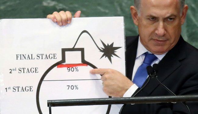 Netanyahu lonely in his anti-Iran campaign