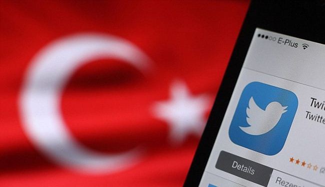 138% surge in Turks’ tweets after Twitter ban