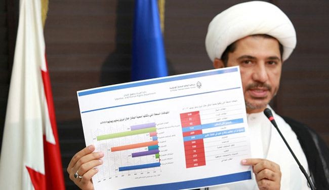 الشيخ سلمان: التمييز متجذر في نظام البحرين من قبل الاستقلال