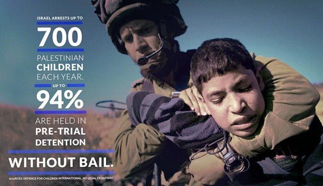 Shocking UN report confirms Israel torture of child captives
