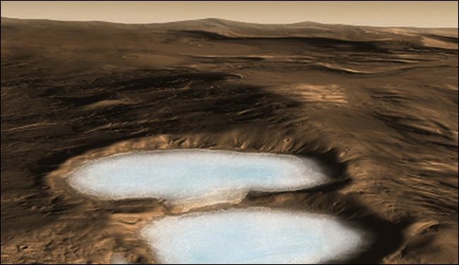 اكتشاف 150 مليار م3 من الماء المتجمد تحت سطح المريخ