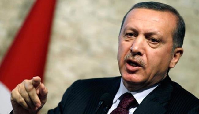 Turkey’s Reaction against Kurdish Victories vs. ISIS