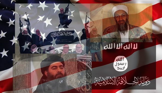 How and Why US Created Terrorist Groups and How Uses Them