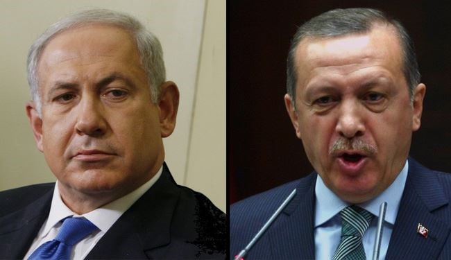 Ankara Regarding Israeli Gas to Replace Russia Imports
