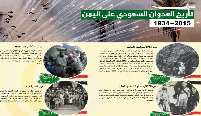 انفوجرافيك: تاريخ العدوان السعودي على اليمن