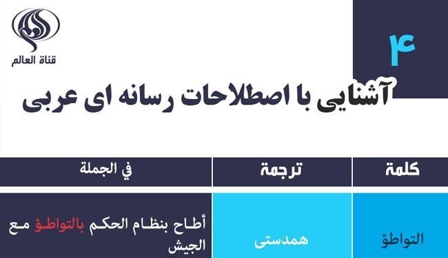جدیدترین اصطلاحات رسانه‌ای عربی – درس چهارم