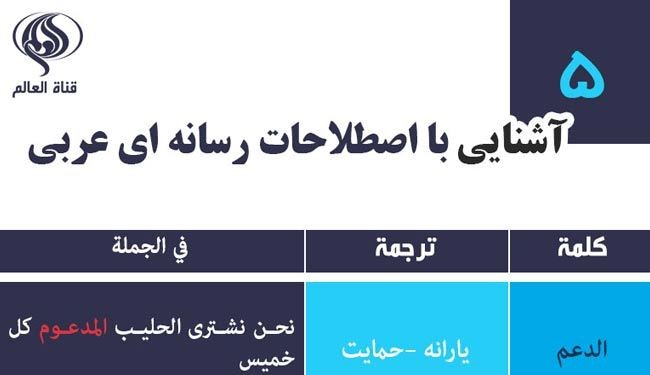جدیدترین اصطلاحات رسانه‌ای عربی – درس پنجم