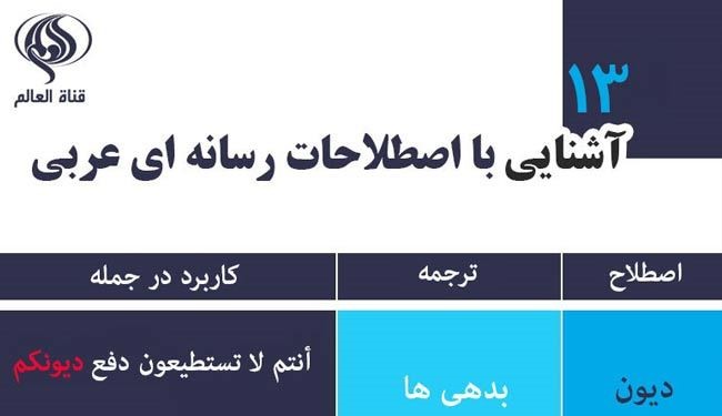 جدیدترین اصطلاحات رسانه‌ای عربی - درس سیزدهم