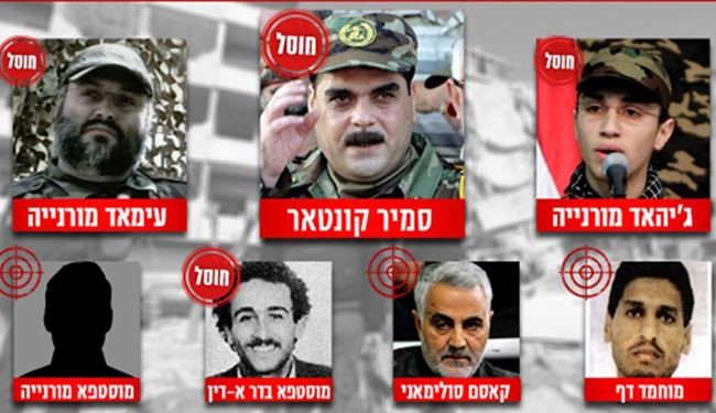 فهرست ترور اسرائیل پس از شهادت بدر الدین+عکس