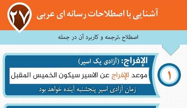 جدیدترین اصطلاحات رسانه‌ای عربی -درس بیست و هفتم