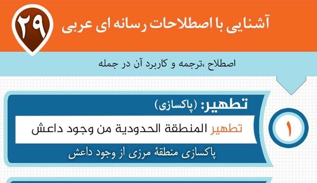 جدیدترین اصطلاحات رسانه‌ای عربی -درس بیست و نهم