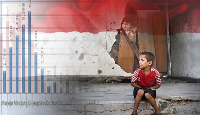 الصحة العالمية: أكثر من 6 آلاف قتيل و32 ألف جريح في اليمن