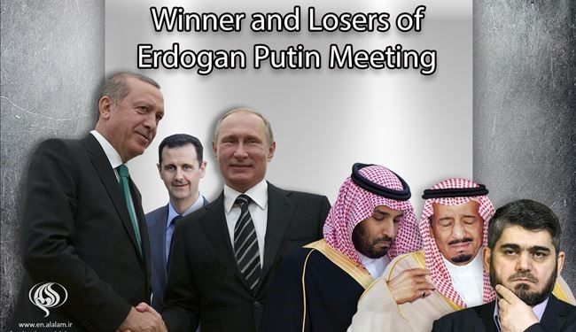 Winner and Losers of Putin Erdogan Meeting