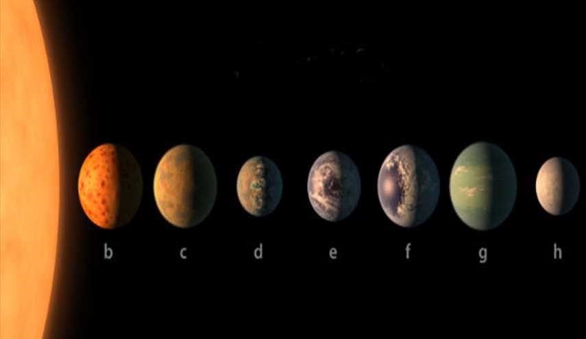 کشف سیاره های قابل سکونت در بیرون منظومه شمسی