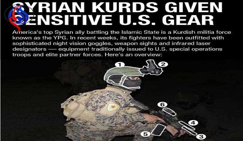 بالتفاصيل.. أسلحة نوعية أميركية لأكراد سوريا.. تعرف على أنواعها و ثمنها
