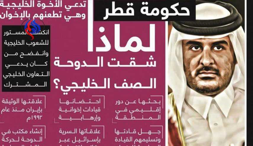 تهدید امیر قطر با 