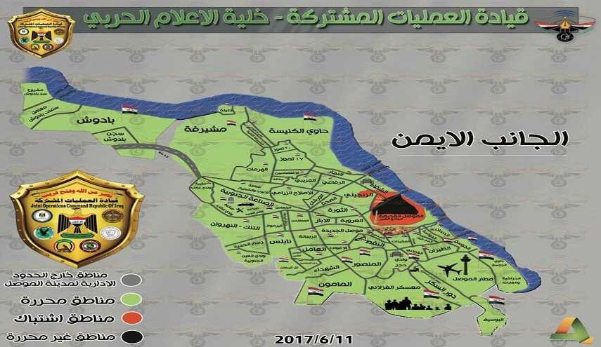 شاهد على الخارطة: داعش تتواجد الآن في هذه المنطقة الصغيرة من أيمن الموصل