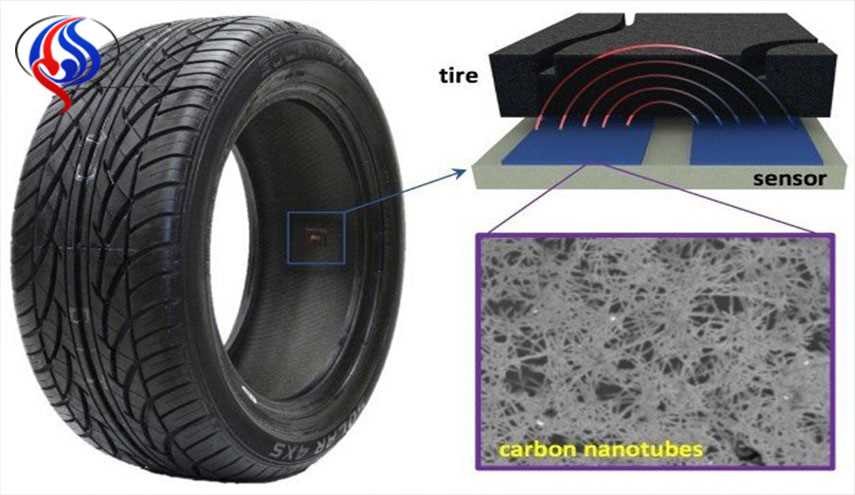 کنترل دائم باد لاستیک خودرو با نانولوله‌های کربنی
