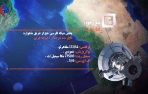 آغاز پخش شبکه فارسی زبان ویژه حج در عربستان