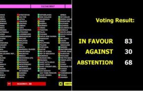 قطعنامه حقوق بشری ضد ايران در کميته سوم مجمع عمومی سازمان ملل تصويب شد