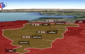 بالفيديو...الجيش وحلفاؤه باتوا على بعد 33 كلم من إدلب 