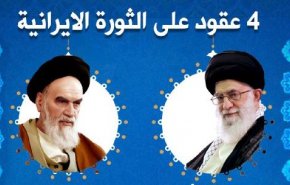 4 عقود على الثورة الإيرانية 