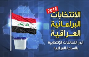 انفوجرافيك .. خريطة الانتخابات العراقية والتحالفات الجديدة