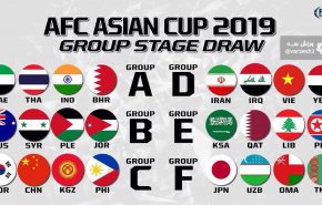 نتیجه سیدبندی جام ملت های آسیا 2019 امارات 