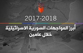 أبرز المواجهات السورية الإسرائيلية وأخطرها خلال عامين