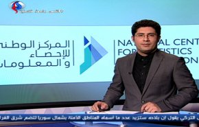 نشرة الاخبار الاقتصادية من قناة العالم 15:30 بتوقيت غرينتش
