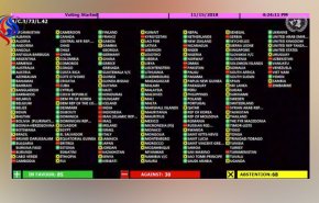 98 کشور جهان با قطعنامه حقوق بشری علیه ایران موافقت نکردند