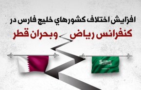 اینفوگرافیک/ افزايش اختلافات كشورهای خليج فارس در كنفرانس رياض و بحران قطر 