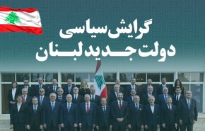 اینفوگرافیک | گرایش سیاسی دولت جدید لبنان
