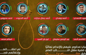 مصر.. تنفيذ الإعدام بحق 9 أشخاص رغم مطالبات بوقفه