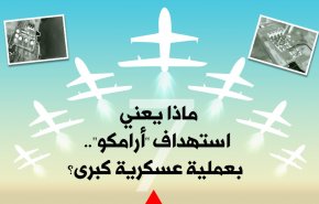 ماذا يعني استهداف أرامكو بعملية عسكرية كبرى