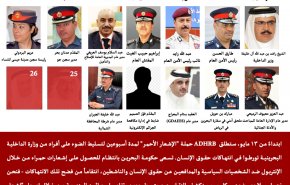 استمرار حملة «الإشعار الأحمر» لكشف المتورّطين بانتهاكات حقوق الإنسان بالبحرين