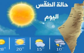 توقعات الطقس في فلسطين خلال الايام القادمة