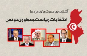 اينفوگرافیک/ نامزدهای انتخابات ریاست جمهوری تونس