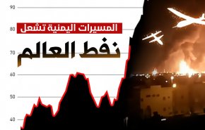 المسيّرات اليمنية تشعل نفط العالم  