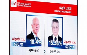 تونس.. القروي وسعيّد في وسائل الإعلام: صعود النقيضين