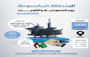 السعودية: استئناف انتاج النفط في المنطقة المقسومة مع الكويت 
