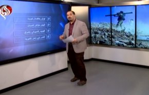بالفيديو.. تفاعل شعبي كبير مع انتصارات الجيش اليمني