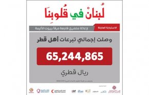 حملة قطرية لمساعدة لبنان وتميم اول المتبرعين