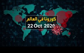 اخر احصائيات كورونا 22/10/2020