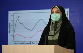 ايران..  103 وفيات جديدة بسبب فيروس كورونا 
