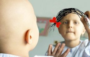 مؤسسة في كندا تقدم وصفة جديدة لمكافحة السرطان