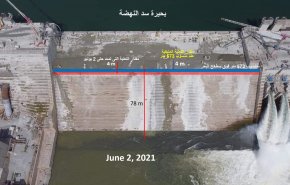 خبير مصري يتحدث عن فشل إثيوبي في بناء سد النهضة 
