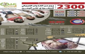 إحصائيات جرائم العدوان السعودي على اليمن خلال 2300 يوما