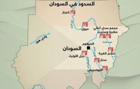 مصر: أي خطأ في ملء سد النهضة سيهدد سدود السودان