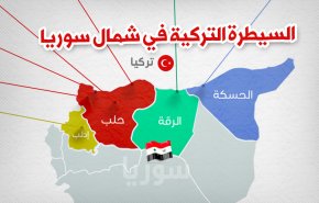 السيطرة التركية في شمال سوريا
